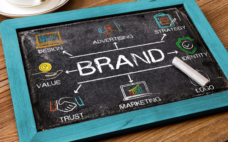 How To Define Your Brand